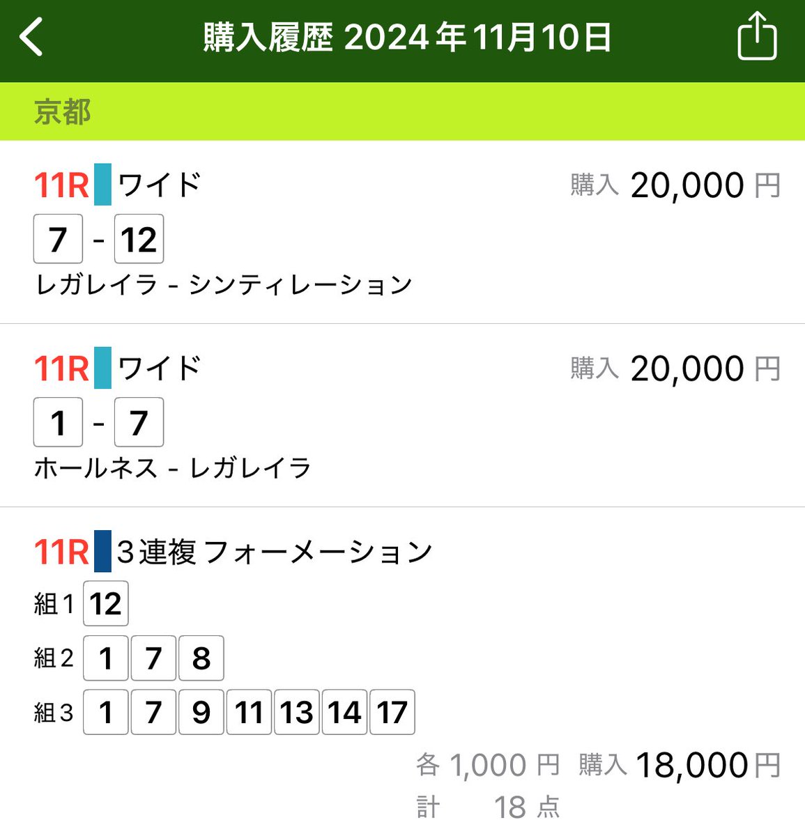 kkk0ver_'s tweet photo. 競馬も負けだ、エリザベス女王杯みんな負けまくりだろうなー https://t.co/hDz8V1W0Kp
