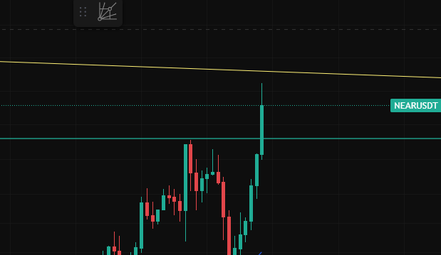 gL3nnX🚀 tweet media