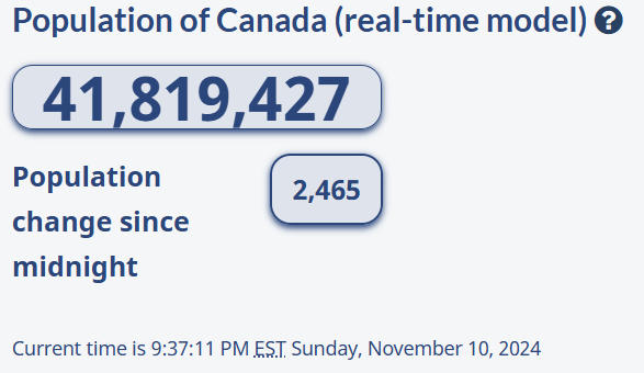IconicHaaland's tweet photo. @CanadianPolling +1340105 https://t.co/ZpdAXZhPea