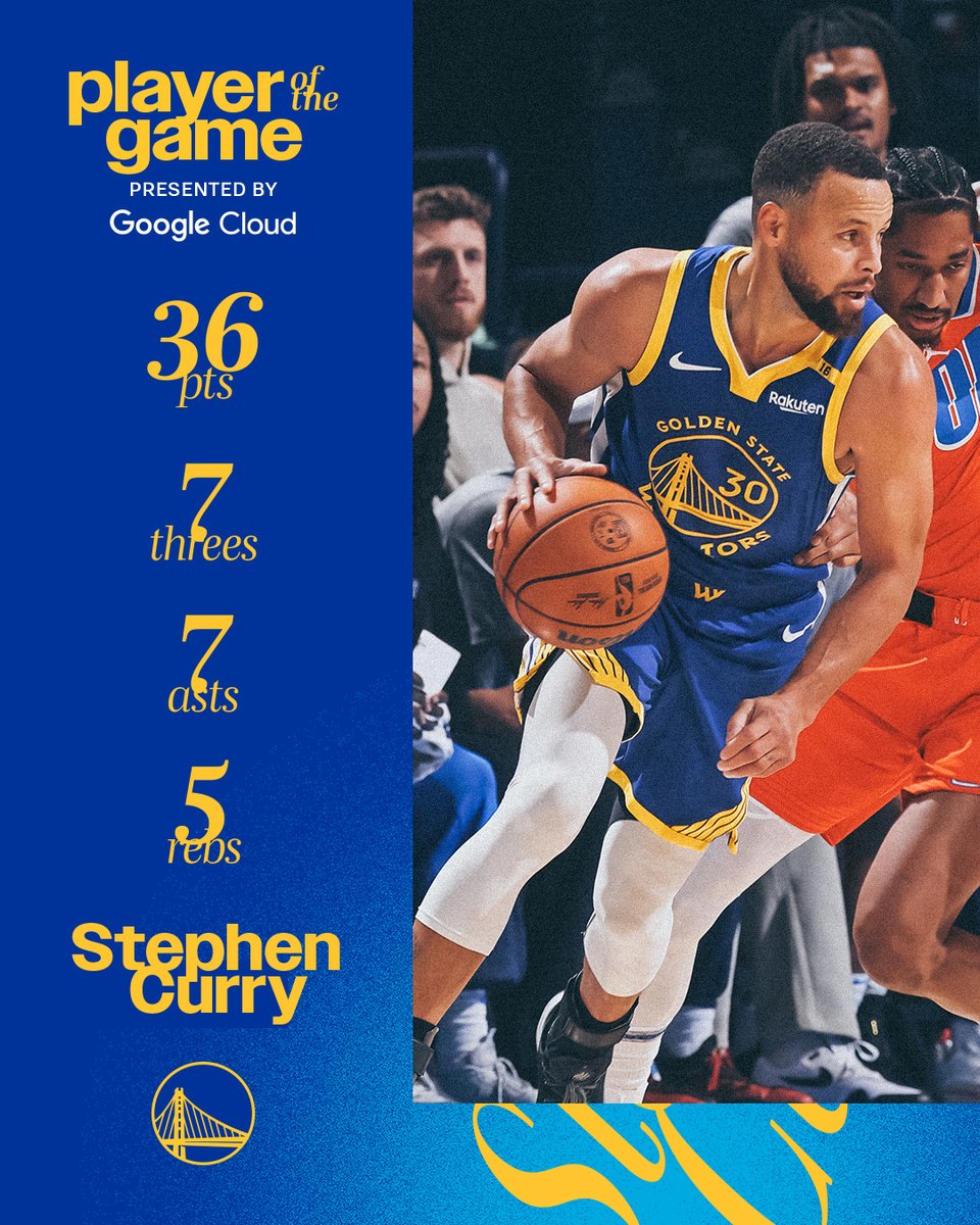 What a way to end the road trip 👏

<a href="/googlecloud/">Google Cloud</a> || Player of the Game