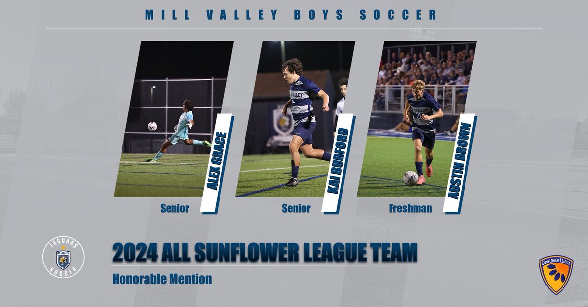 Congrats go out to our All Sunflower League performers this past season. Well done fellas! #letsgojags #wearemillvalley <a href="/mvjaguars/">mvjaguars</a> <a href="/MVJagAD/">MVJagAD</a>