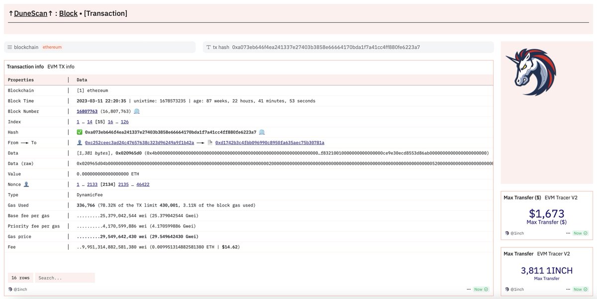 WizardQL's tweet photo. 1/4
Meet DuneScan! 💫🔥🏆
I developed an advanced blockchain explorer using @Dune 🧙

⚙️ What: a tool for elaborate what is happening in the blockchain
👤 Whom: for developers, analysts and ordinary users of blockchains
☀️ Why: more succinctly, visibility, convenience and clarity https://t.co/WZGlUDVcR2