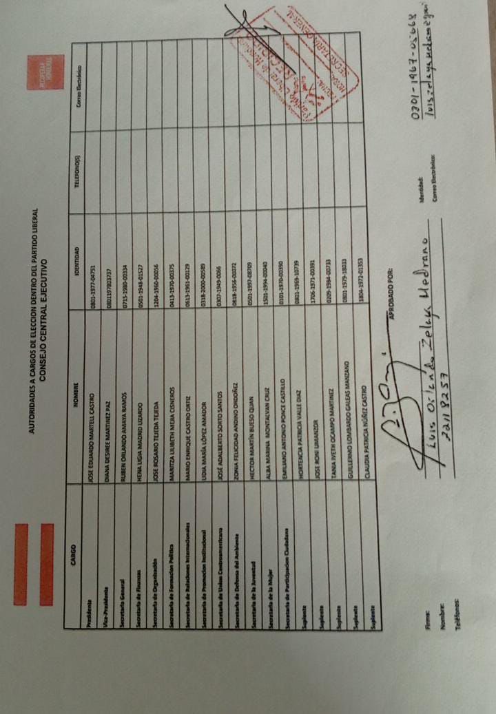 Aquí está planilla al CCEPLH con sello de recibido en tiempo y forma…

El informe dice que no se entregó…🥴

Pero bueno, somos el ÚNICO Movimiento que NO TIENE REPRESENTACIÓN en esa “Comisión de Revisión”…

Con TREP y validación dactilar vamos a ganar contundentemente 👊🇦🇹🙏