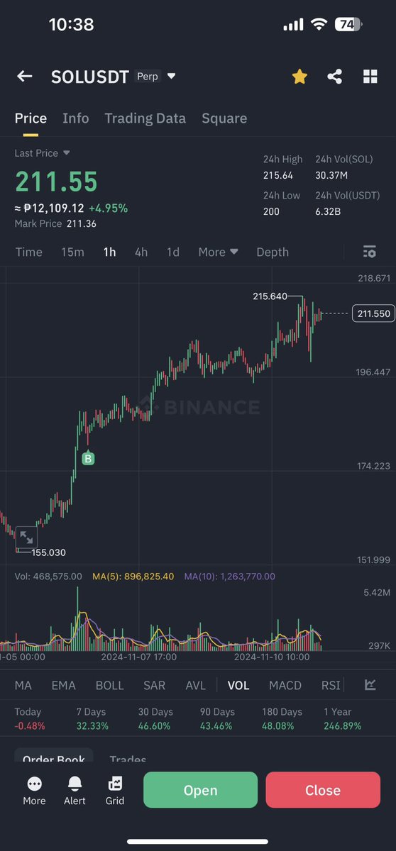 aika_xbt's tweet photo. 🤔 https://t.co/WXhAp19gpu