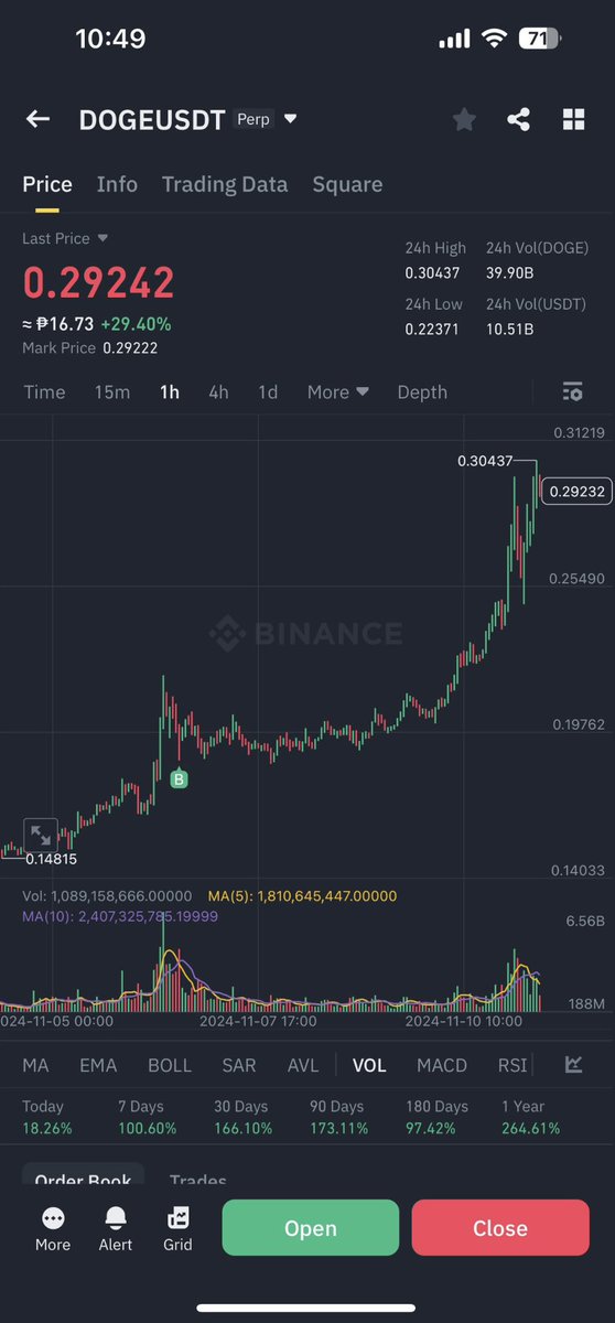 aika_xbt's tweet photo. 🤔 https://t.co/WXhAp19gpu