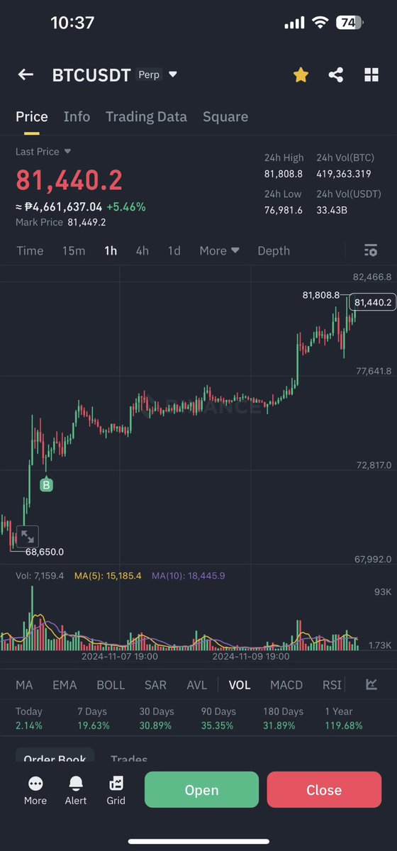 aika_xbt's tweet photo. 🤔 https://t.co/WXhAp19gpu