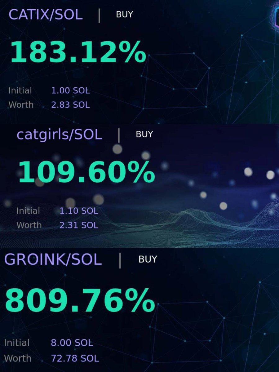 dvcdfccc's tweet image. SOL hitting new all-time highs ($260 all-time high in November 2021) seems inevitable. ETH hitting new all-time highs ($4,866 all-time high in November 2021) may not happen until around the inauguration, and I think both assets will continue to rise, but SOL may perform the best.
