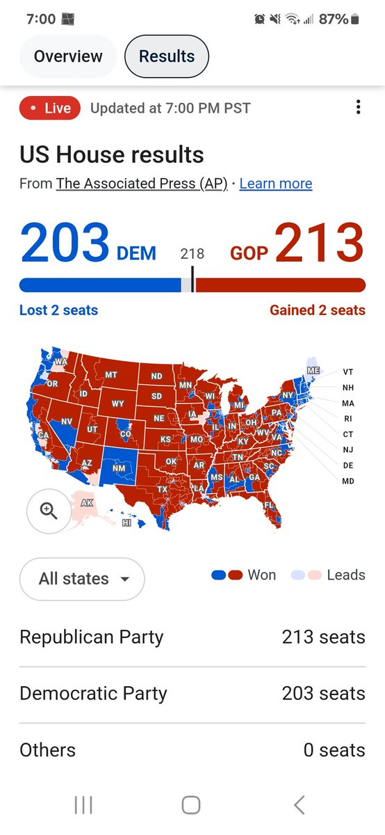 ShinyElishaR's tweet photo. What is going on with the count for  #HouseofRepresentatives it is ridiculous that this is taking so long. #HouseSeats https://t.co/HJvEUjQYh5