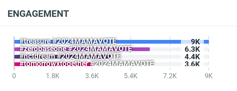 JUNNIE tweet media