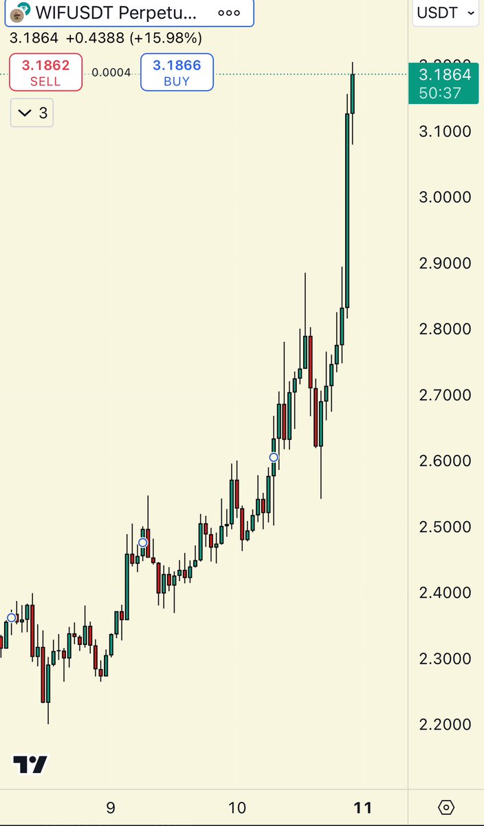 WIF WIF WIF WIF WIF WIF WIF WIF WIF WIF WIF WIF WIF WIF WIF WIF WIF WIF WIF WIF WIF WIF WIF WIF WIF WIF WIF WIF WIF WIF WIF WIF WIF WIF WIF WIF WIF WIF WIF WIF WIF WIF WIF WIF WIF WIF WIF WIF WIF WIF WIF WIF WIF WIF WIF WIF WIF WIF WIF WIF WIF WIF WIF WIF WIF WIF WIF WIF WIF WIF