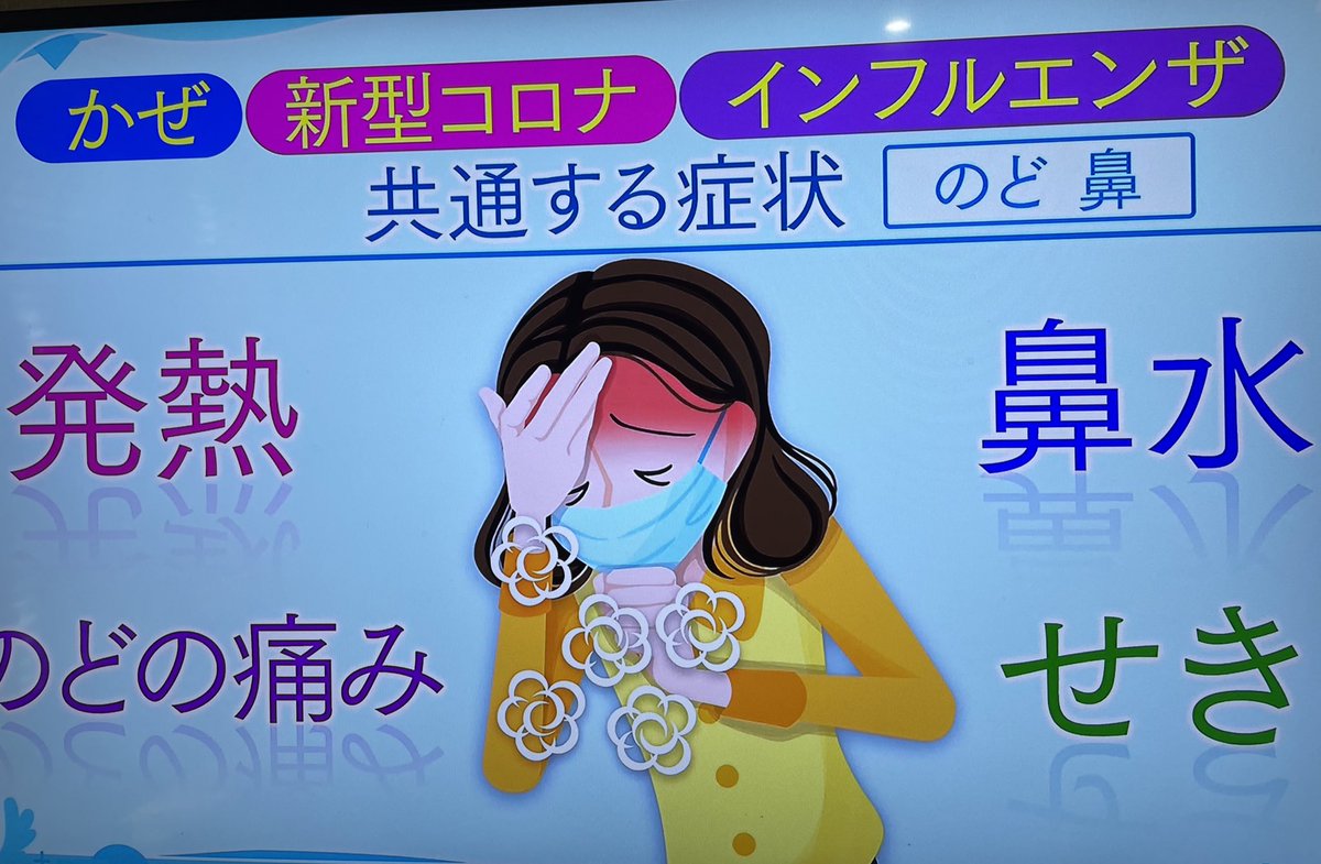 hiyumi47225624's tweet image. #きょうの健康　

「風邪、インフルエンザ、新型コロナ、この３つは区別しにくい
症状だけで鑑別は難しい」