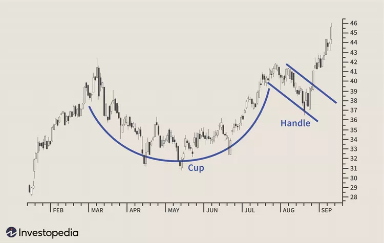 Crypto Guide ⚡ tweet media