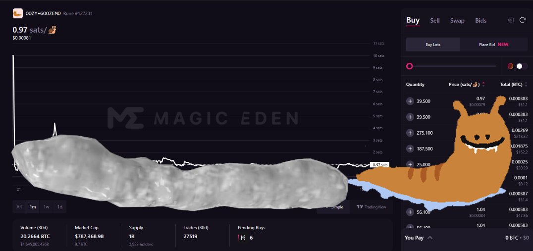 Degentralizd(🌎☮️🏴‍☠️) tweet media