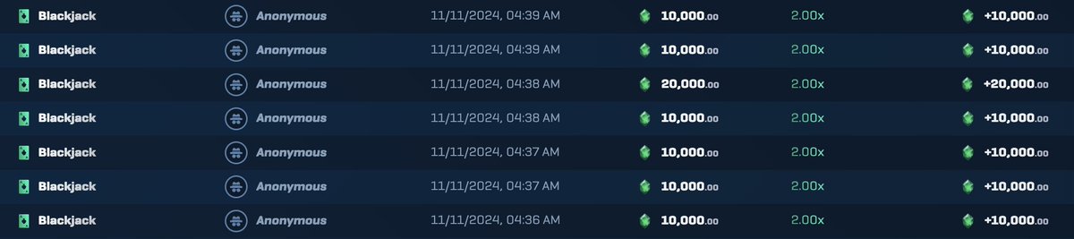 💥 User "snorsnax" is on a streak playing Blackjack!

💸 $25.00 -> $175.00 in a few hands, what a win!

✅ Like &amp; RT - $10.00 Giveaway