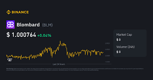 Free $10 USD, $BLM Blombard Airdrop Giveaway. Signup get $10 is easy. Check it out! t.me/blombard_com_b… #airdrop #giveaway #blm #blombard