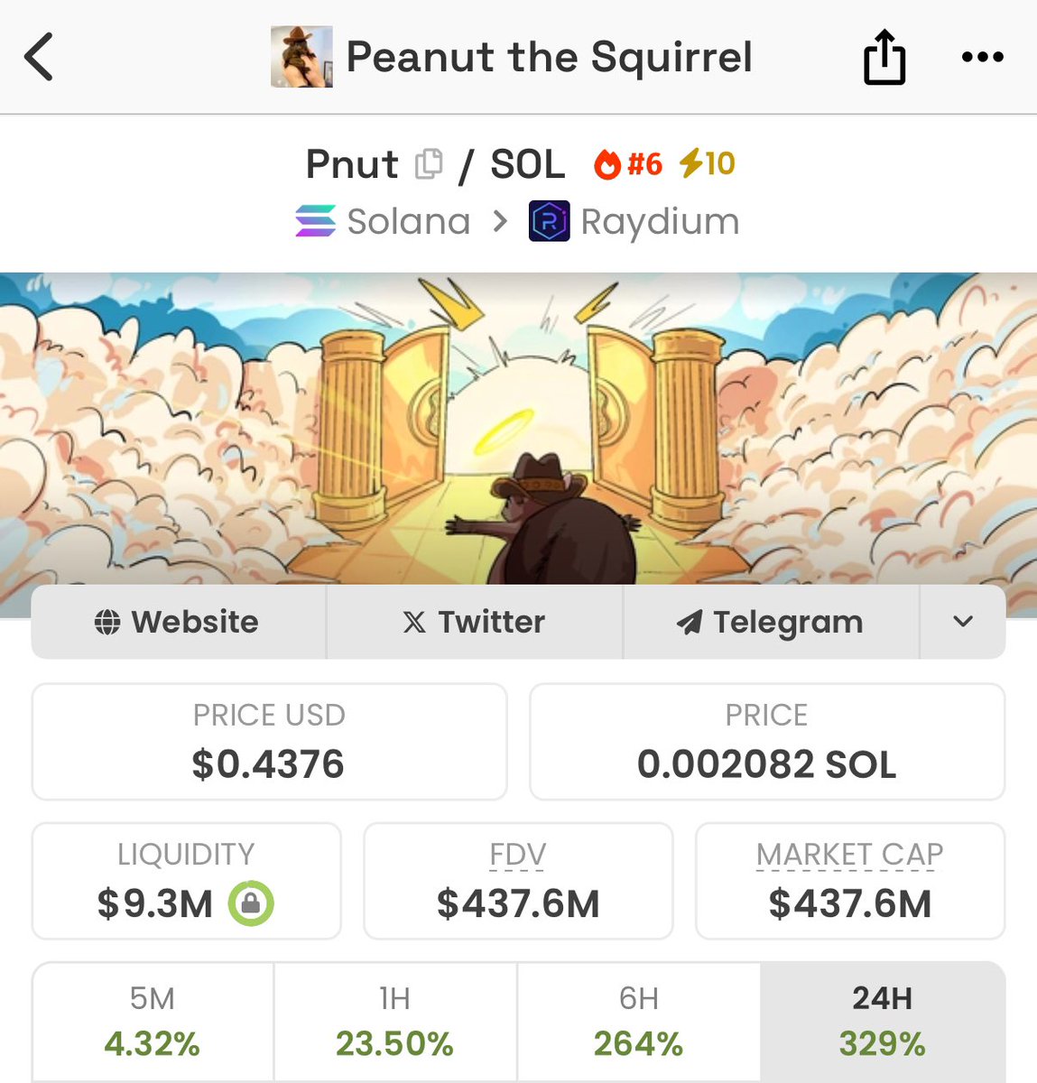 CryptoTalkMan's tweet photo. I gave you all $PNUT at 10M and now it hit 450M mc new ATH.

So far 45X and the fam is eating. 

If you think it’s topping here you better quit crypto.

See you at billions 🐿️ https://t.co/WVwAyhN5Vr