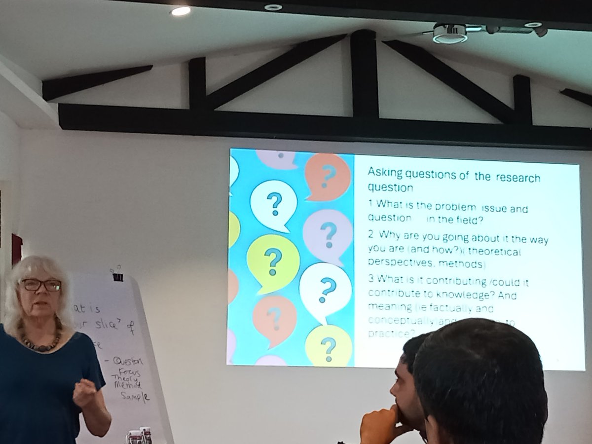 asking question of a research question