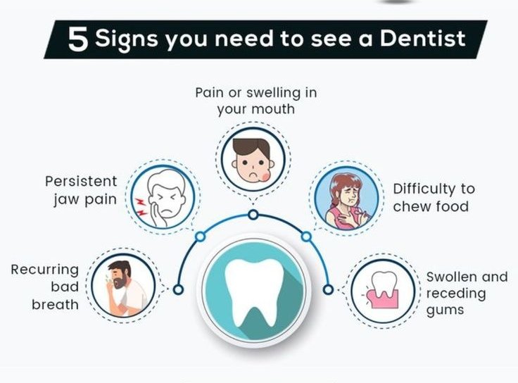 ElitesCosmo's tweet photo. #oralhygiene #dentalhealth #dentaltips #freshbreath #zim #badbreath #zimbo #lifestyle #tonguescrapper #cleanmouth #selfcare #fyp #foryou #viral https://t.co/Y1a5EEQwGg