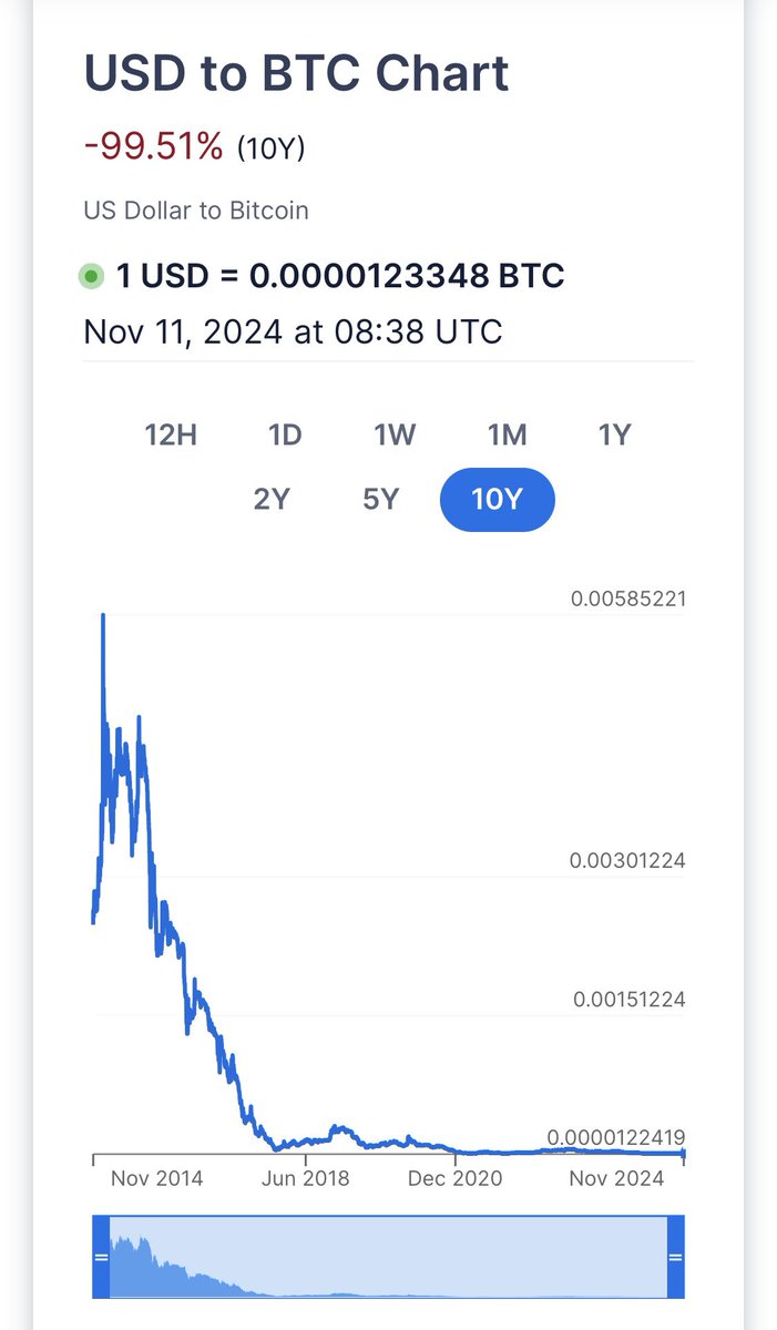 🟧 Digital Playhouse Foundation (@digitalplayhs) / Posts / X