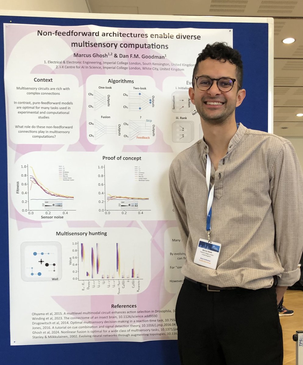 Marcus Ghosh (@marcusghosh) on Twitter photo Really enjoyed presenting at both <a href="/UniKonstanz/">Universität Konstanz</a> & <a href="/BernsteinNeuro/">Bernstein Network Computational Neuroscience</a> recently.
And, talking with some great people inc: <a href="/Pipcoen/">Pip Coen</a>, <a href="/SSerenaDing/">Serena Ding</a>, <a href="/zwitscherarmin/">Armin Bahl</a>, <a href="/KatrinVogt3/">Katrin Vogt</a> and may more. Really enjoyed presenting at both <a href="/UniKonstanz/">Universität Konstanz</a> & <a href="/BernsteinNeuro/">Bernstein Network Computational Neuroscience</a> recently.
And, talking with some great people inc: <a href="/Pipcoen/">Pip Coen</a>, <a href="/SSerenaDing/">Serena Ding</a>, <a href="/zwitscherarmin/">Armin Bahl</a>, <a href="/KatrinVogt3/">Katrin Vogt</a> and may more.