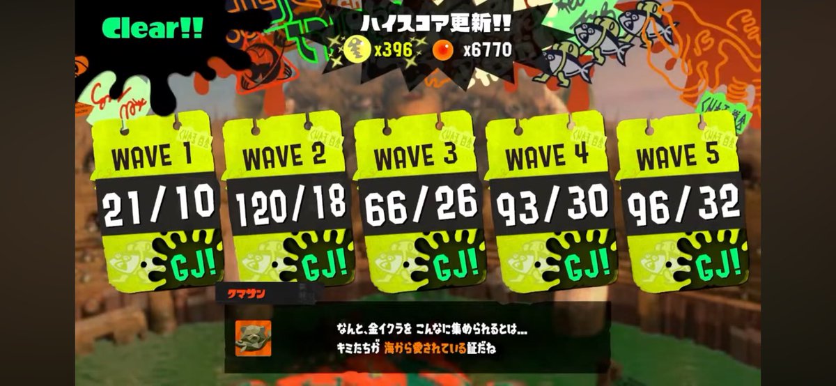 anonymous39313's tweet photo. 第7回バイトチームコンテスト1位！やっと1位が獲れた！嬉しすぎる！！！

一緒に組んでくれたあーずーさんおよさんねごねごさん、多方面でサポートしてくれたふぁっとさんありがとう😭いい思い出になりました😭 https://t.co/g8eHM5XtDu