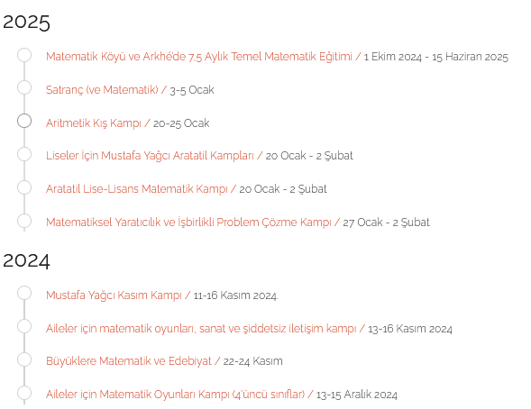 Önümüzdeki etkinlikler. nesinkoyleri.org Paylaşırsanız seviniriz.