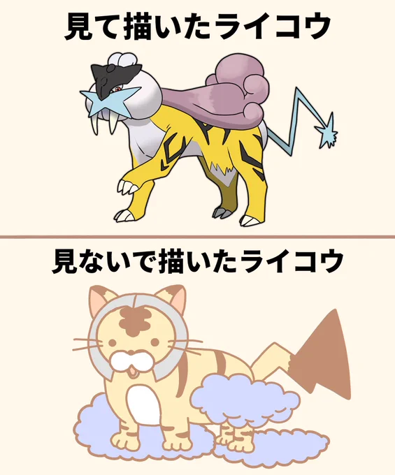 資料あり・なしで描いたライコウ 