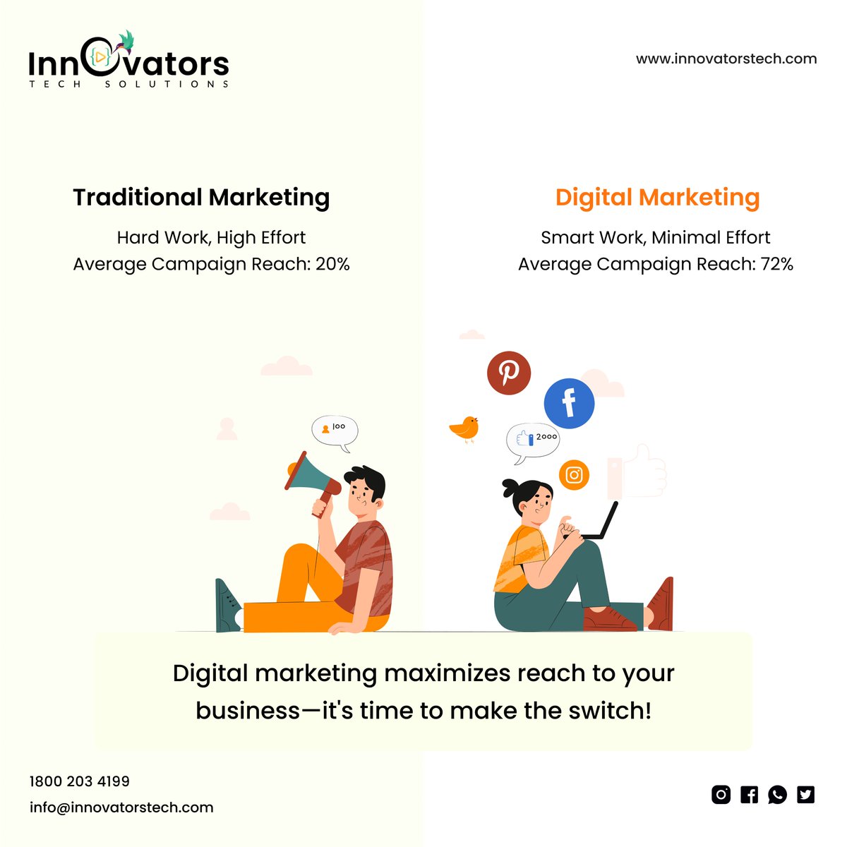 InnovatorsTechs's tweet photo. 🚀 Digital marketing means higher reach, smarter strategies, and greater impact.
Ready to take the leap? Let’s make your business shine!
#TraditionalVsDigital #DigitalMarketing #MaximizeReach #SwitchToDigital https://t.co/blRrZDZaAV