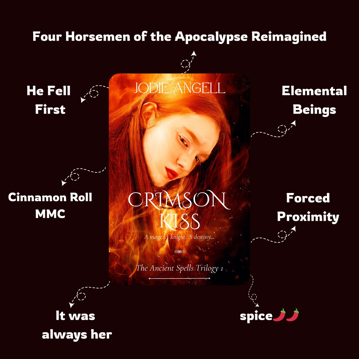 BookBaePr's tweet photo. 🌟 Author Announcement! 🌟

We are so excited to announce that the incredible Jodie Angell, author of the epic fantasy Crimson Kiss (The Ancient Spells Trilogy #1), is joining our upcoming book tour! 📚✨

#AuthorSpotlight #JodieAngell #CrimsonKiss #FantasyBooks #BookTour https://t.co/zp6Rr5FtZH