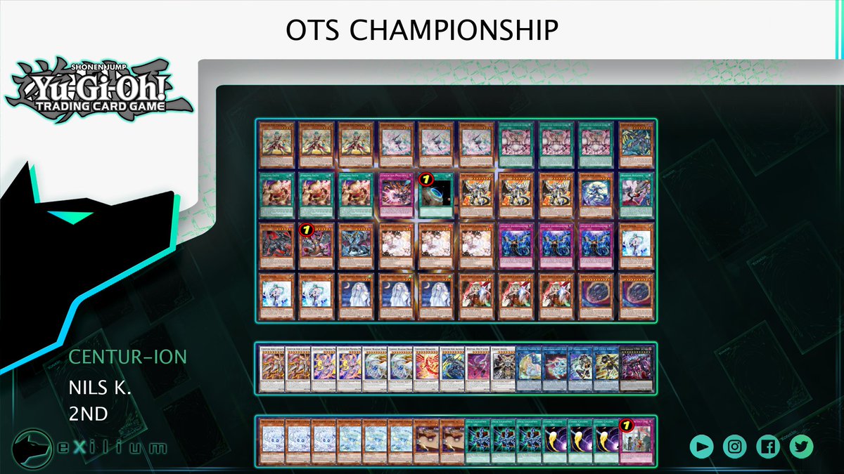 Second place at OTS Championship hosted by <a href="/ZadoysCardShop/">Zadoys</a>