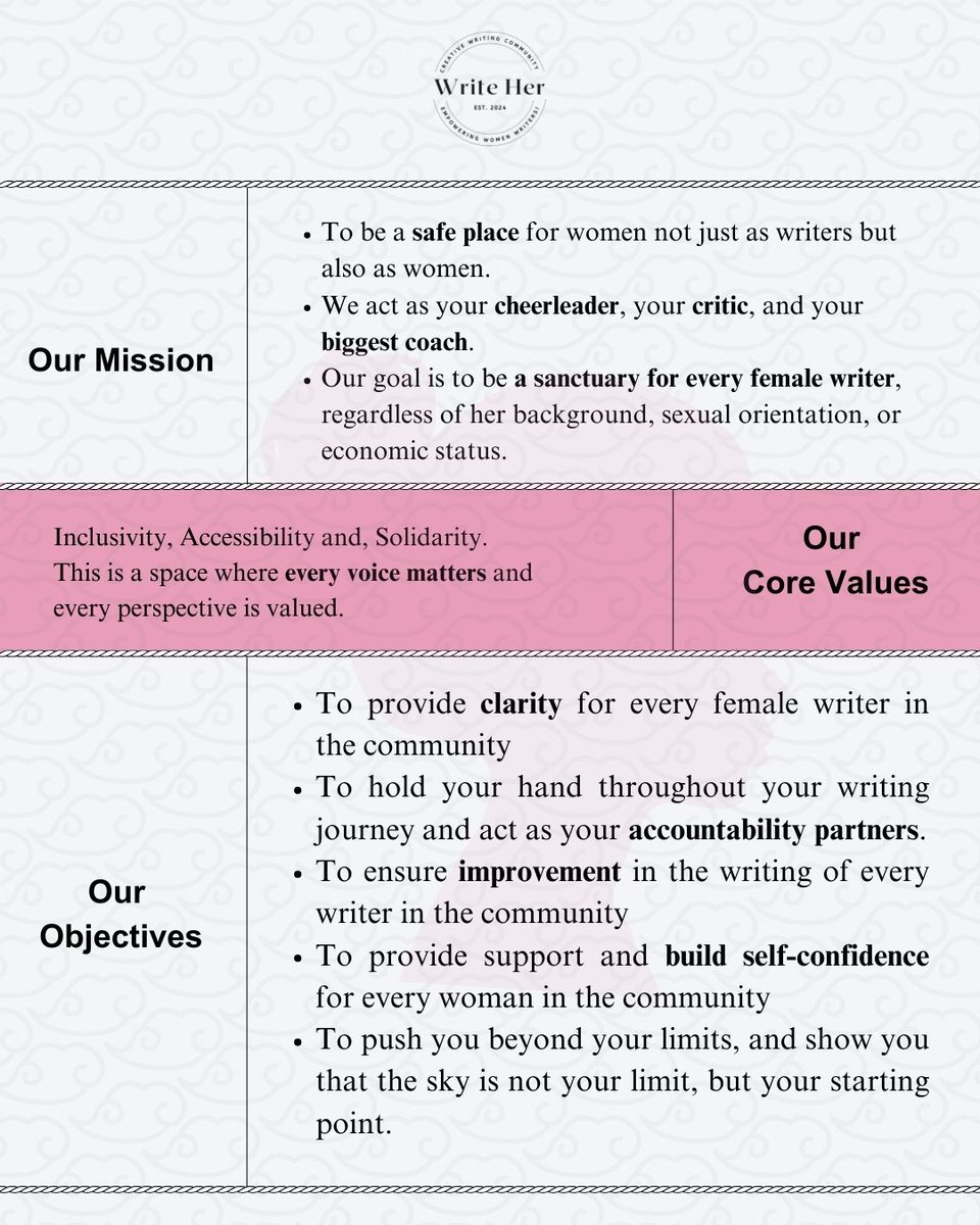 WriteHerComm's tweet image. Join the movement! Connect with fellow women writers and unlock your creative potential ❣.
#WriteHer
#WriteHerCommunity