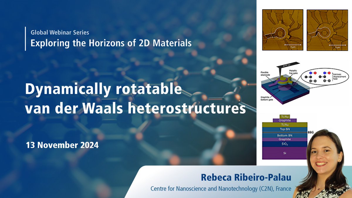 Park Systems (@park_systems) on Twitter photo Only this Wednesday: #webinar #2Dmaterials Our guest speaker, Rebeca Ribeiro <a href="/C2N_com/">C2N, Centre de Nanosciences et de Nanotechnologies</a> will explore a dynamic device architecture that enables the twisting of 2D material heterostructures and affects optical, mechanical & electronic properties.
Register at okt.to/ae1gmq Only this Wednesday: #webinar #2Dmaterials Our guest speaker, Rebeca Ribeiro <a href="/C2N_com/">C2N, Centre de Nanosciences et de Nanotechnologies</a> will explore a dynamic device architecture that enables the twisting of 2D material heterostructures and affects optical, mechanical & electronic properties.
Register at okt.to/ae1gmq