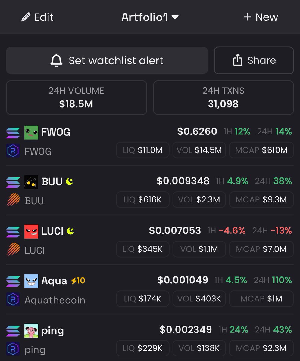 Market Watcher tweet media