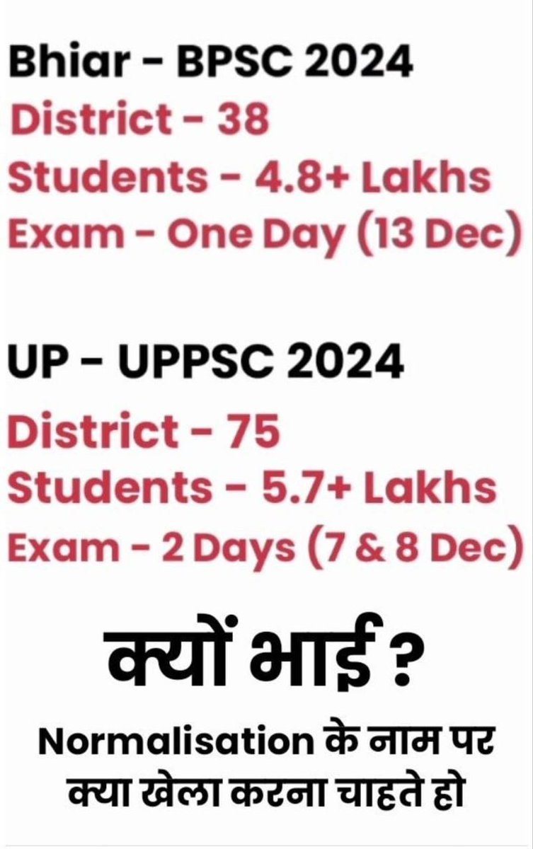 AnujChaOfficial's tweet photo. #uppcs_no_normalisation https://t.co/ffoTKQbFV9