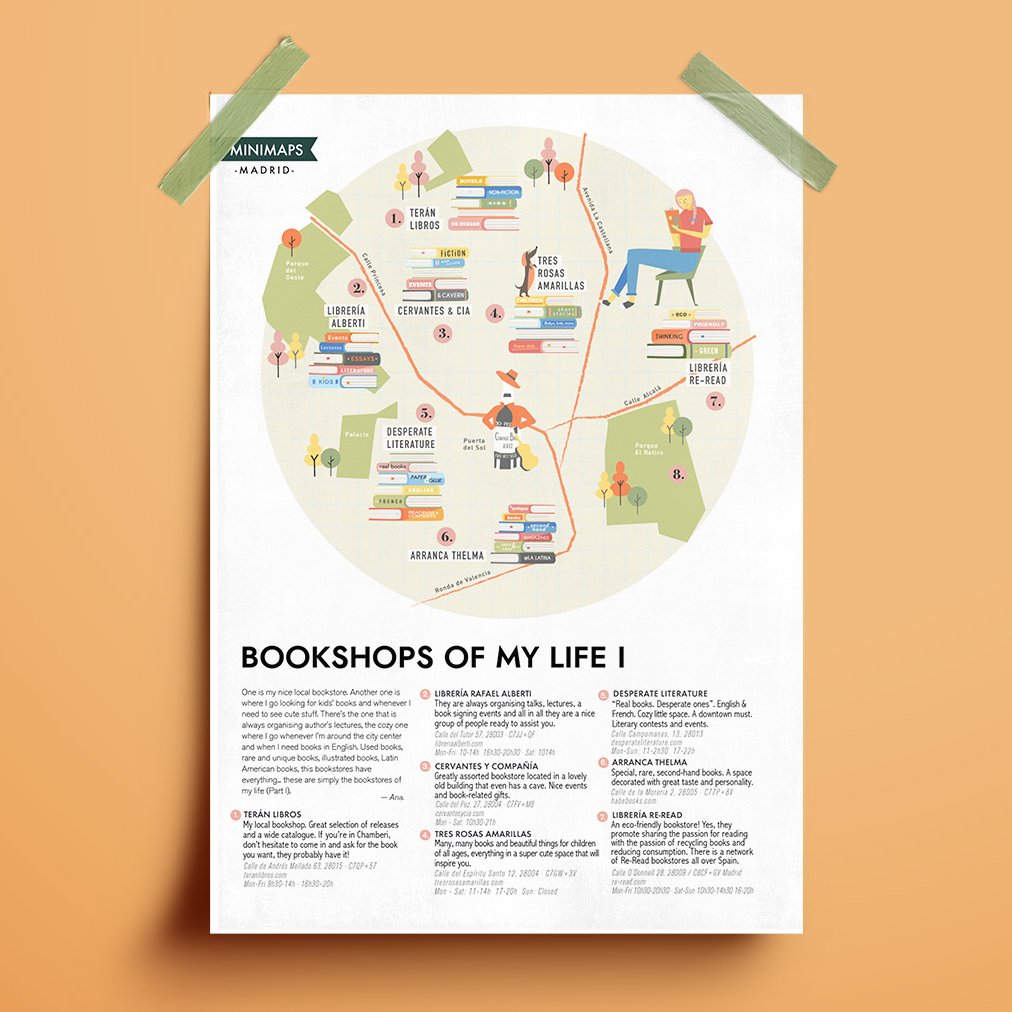 minimaps (@superminimaps) on Twitter photo ¡Feliz día de las librerías, amigos! Aquí dos minimaps con algunas de nuestras librerías favoritas de Madrid 🤍📚✨
📘 Bookstores with a charm, por <a href="/r_gullon/">Ramon Gullon</a> y <a href="/vicgrrr/">Victoria Fernandez</a> superminimaps.com/madrid-booksto…
📗 Librerías de mi vida, por <a href="/nalayita/">Ana Laya</a> superminimaps.com/librerias-de-m… #diadelaslibrerias ¡Feliz día de las librerías, amigos! Aquí dos minimaps con algunas de nuestras librerías favoritas de Madrid 🤍📚✨
📘 Bookstores with a charm, por <a href="/r_gullon/">Ramon Gullon</a> y <a href="/vicgrrr/">Victoria Fernandez</a> superminimaps.com/madrid-booksto…
📗 Librerías de mi vida, por <a href="/nalayita/">Ana Laya</a> superminimaps.com/librerias-de-m… #diadelaslibrerias