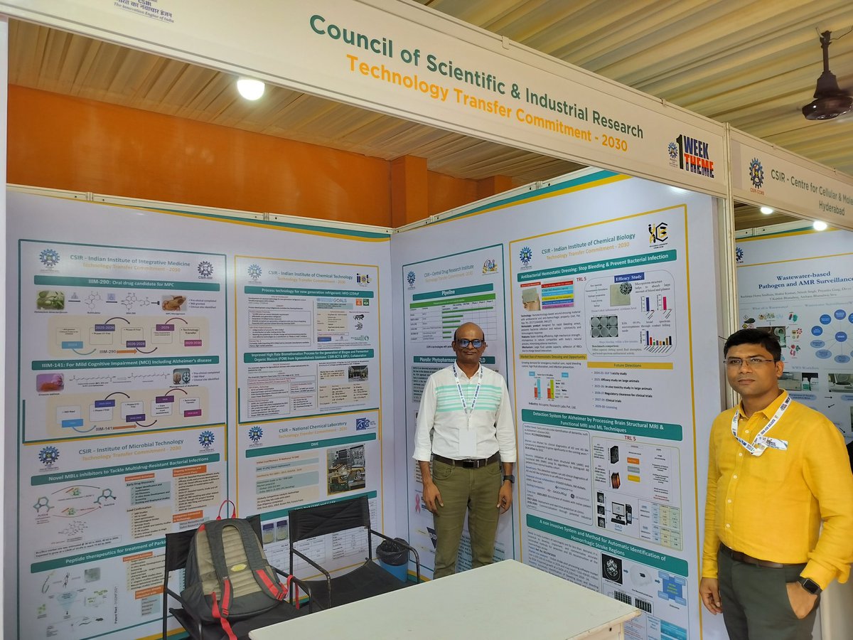 csir_iicb's tweet photo. #OneWeekOneTheme celebration on the Healthcare Theme of @CSIR_IND is initiated @csir_iicb
The Technology Pavilion showcased high TRL technologies from different Healthcare Theme CSIR laboratories.
@DrNKalaiselvi @VTandon67 https://t.co/BVQDj3urli
