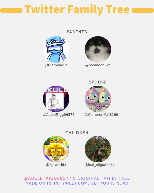 👨‍👩‍👧‍👦 My Twitter Family:
👫 Parents: <a href="/Diamond5e/">diamond 💎</a> <a href="/boomednuke/">🕷️🕸️ raven 🕸️🕷️</a>
👰 Spouse: <a href="/CameronMat8169/">Ps99 Idea Developer</a>
👶 Children: <a href="/RJsWorld3/">Golden Grinder!! (Final Teen Arc Ending: 2 Months)</a> <a href="/inal_nilgu82967/">İnal. Nilgül</a>

➡️ infinityweet.me/family-tree