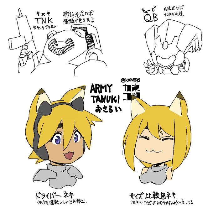 そろそろ一年になるのでARMY TANUKIの新作も描きたい、だがまずその前におさらいをしておく 