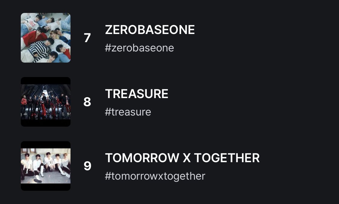 TreasureVotes's tweet photo. @yg_treasure_jp 🚨EMERGENCY🚨

Teumes, if you are excited with the comeback, VOTE NOW! Show that you are excited by boosting Treasure rank on MNET App! We need to claim back 7th place when the gap is still close.

TEUMES MAMA EMERGENCY
#treasure #2024MAMAVOTE 
@treasuremembers https://t.co/x4ZdqB0hgV