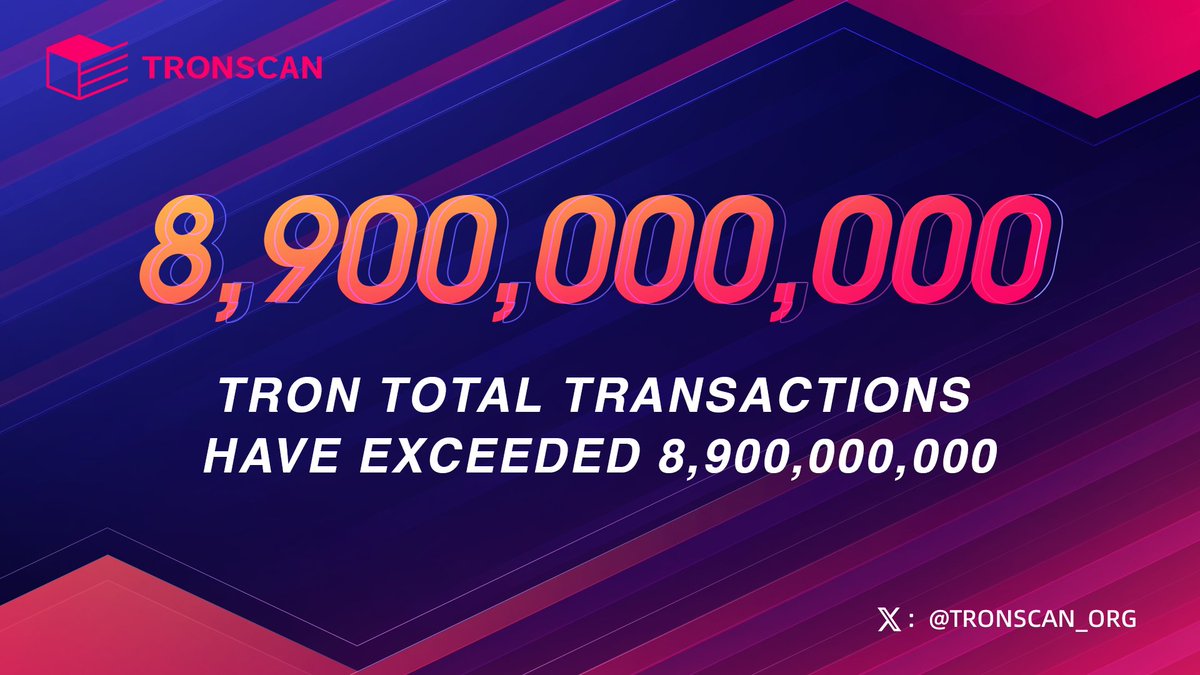 TRONSCAN_ORG's tweet photo. 👏Congratulations! The total transactions on #TRON exceeded 8.9 billion.

#TRON now has over 271M total accounts and 8.9B total transactions. #TRONSCAN https://t.co/zEwS3QqoXZ