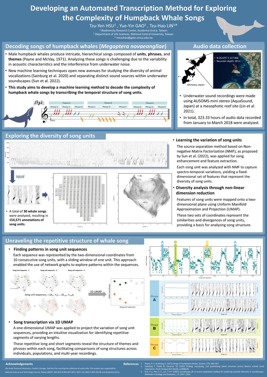 Tzu-Hao Harry Lin tweet media
