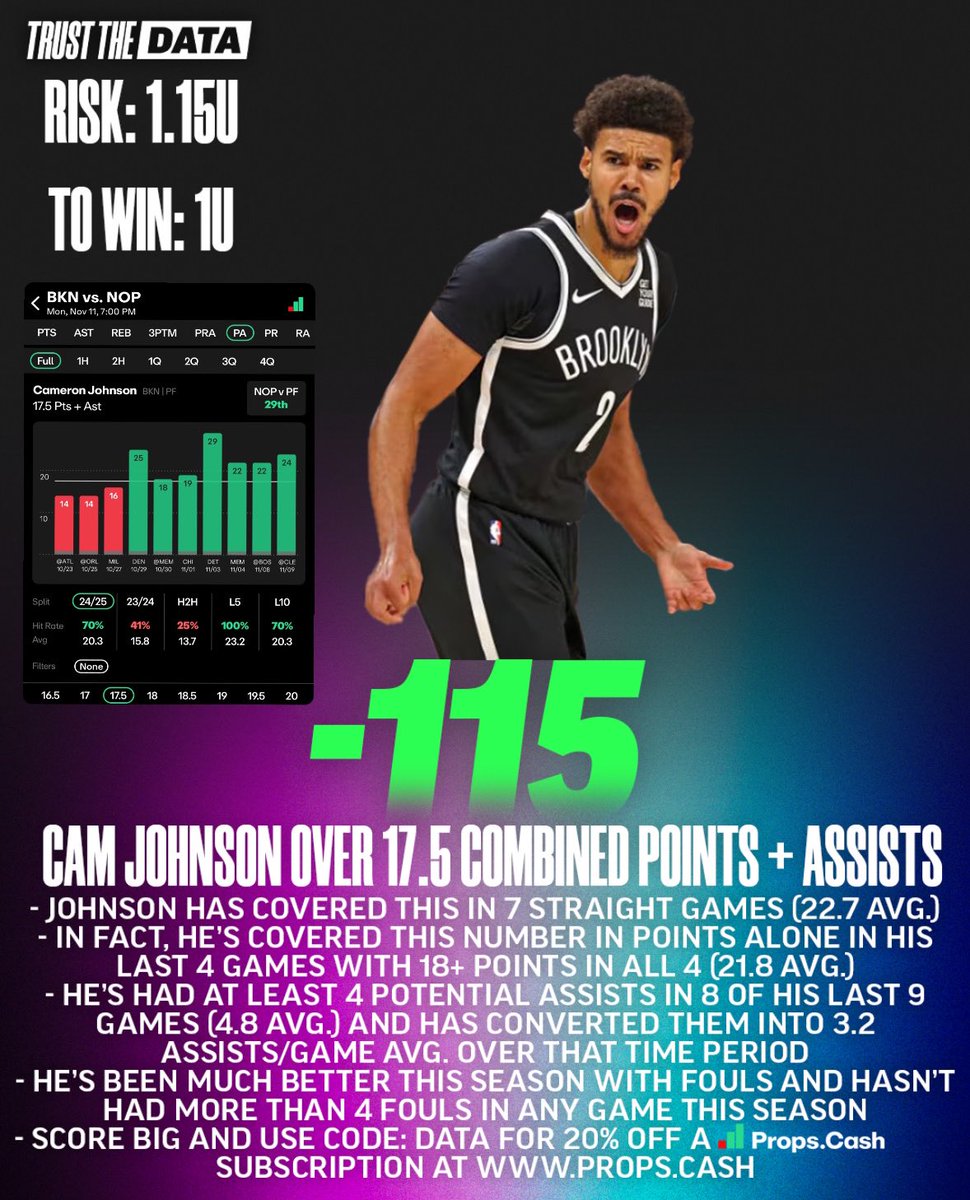 🧠Trust The Data🧠 tweet media