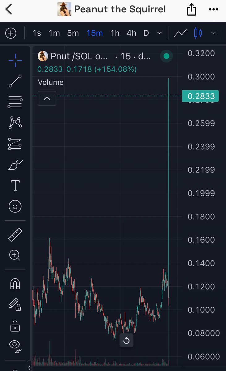 Defi-Sam tweet media