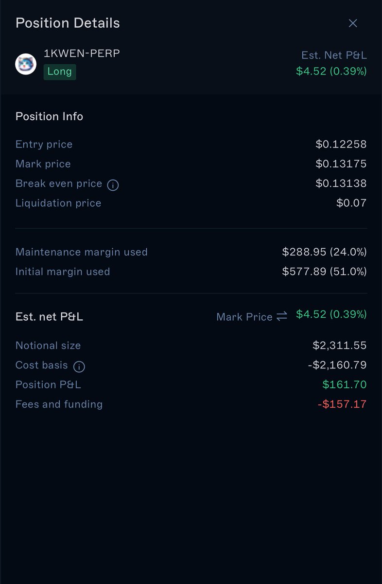 echostudy's tweet photo. The liquidity on @DriftProtocol is like this. https://t.co/KUdytE87cQ