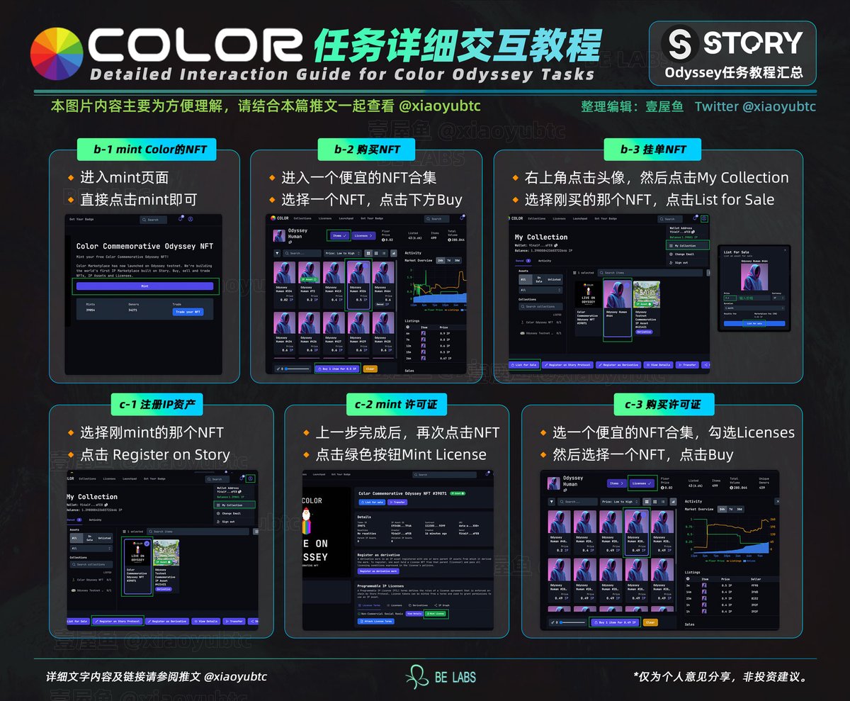 壹屋鱼 tweet media