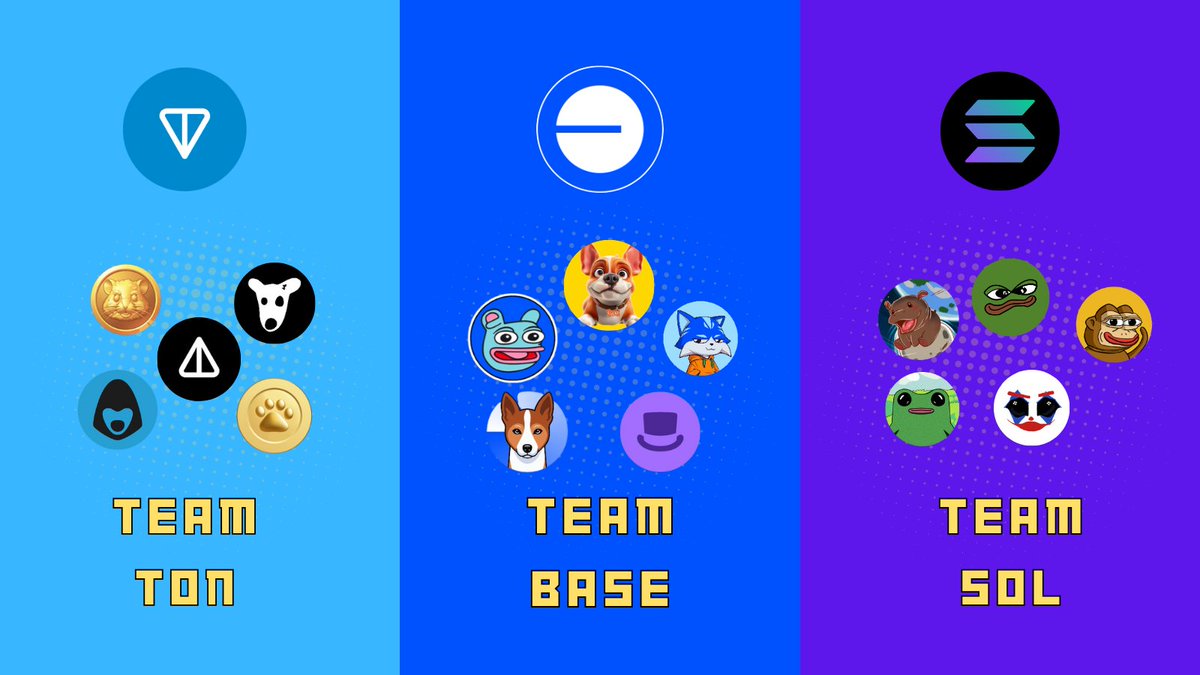 astradao_org's tweet photo. Choose your meme team! https://t.co/qfS1AYF82O