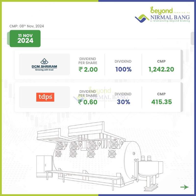 NirmalBang's tweet photo. Our Weekly Dividend Calendar is here to guide you through upcoming dividend opportunities. 🎯

➡️Disclaimer: https://t.co/KyQTvrUOSS

#NirmalBang #knowwithnirmalbang #dividend #dividendstocks #dividendcalendar #investmentplanning #financialstrategy #DividendWatch #InvestmentGoas