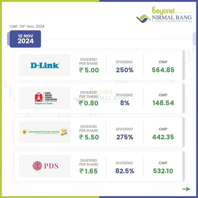 NirmalBang's tweet photo. Our Weekly Dividend Calendar is here to guide you through upcoming dividend opportunities. 🎯

➡️Disclaimer: https://t.co/KyQTvrUOSS

#NirmalBang #knowwithnirmalbang #dividend #dividendstocks #dividendcalendar #investmentplanning #financialstrategy #DividendWatch #InvestmentGoas