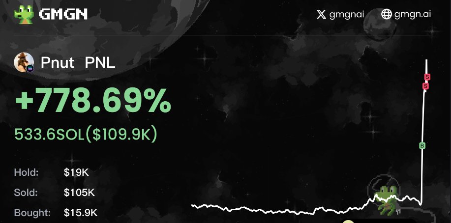 $PNUT thank you <a href="/YoggDAO/">Yogg</a>