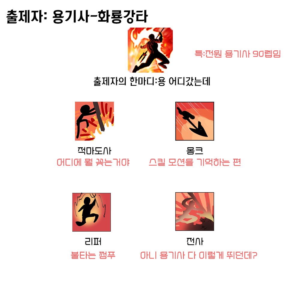neumbbu's tweet photo. 남의 주직 스킬 안 보고 그리기 부대원들이랑 했습니다

재밌었음...
다들 부대원이나 공대원 데리고 와서 한번씩 해보세요 https://t.co/rZXQ498HuR